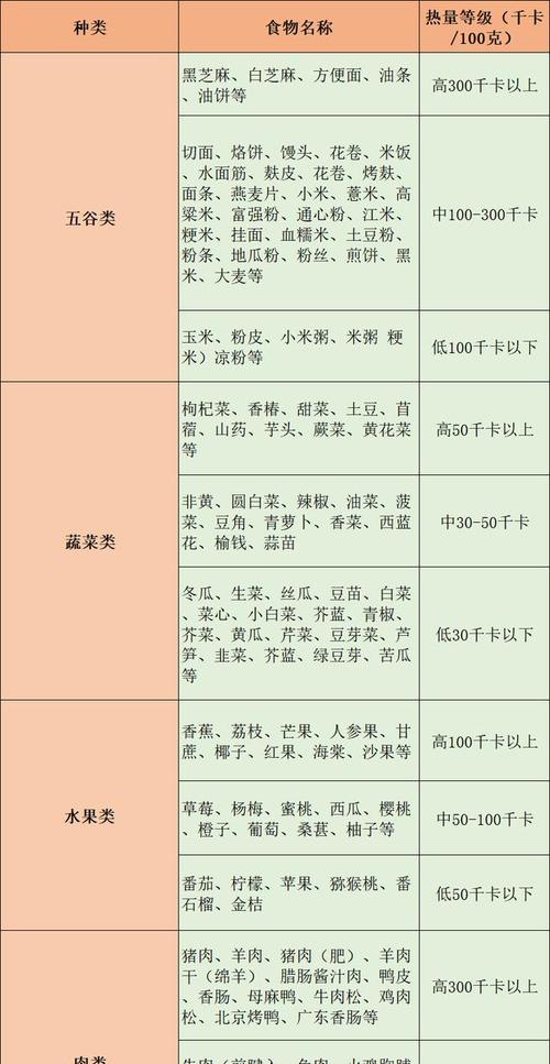 小洞饿了想吃大香肠喝热牛奶_香肠加牛奶吃完会拉肚子吗_吃香肠喝牛奶啥意思